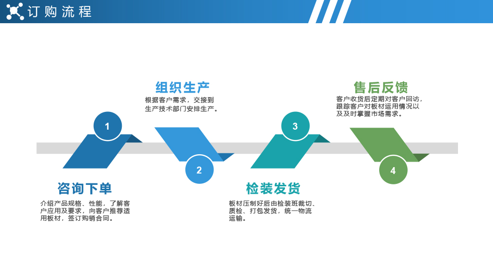 永鑫国际